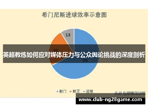 英超教练如何应对媒体压力与公众舆论挑战的深度剖析