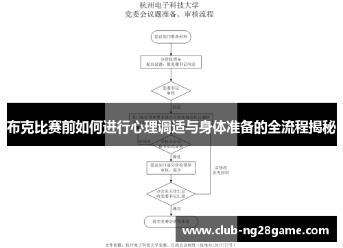 布克比赛前如何进行心理调适与身体准备的全流程揭秘