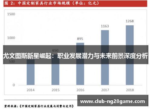 尤文图斯新星崛起：职业发展潜力与未来前景深度分析