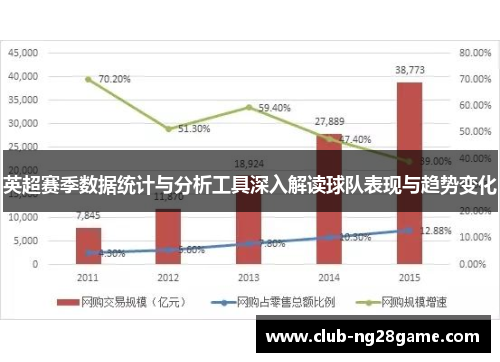 英超赛季数据统计与分析工具深入解读球队表现与趋势变化