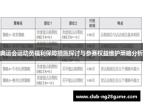 奥运会运动员福利保障措施探讨与参赛权益维护策略分析