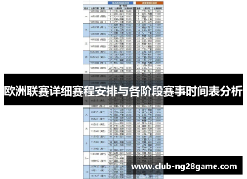 欧洲联赛详细赛程安排与各阶段赛事时间表分析