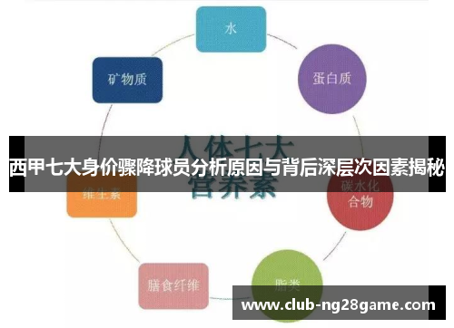 西甲七大身价骤降球员分析原因与背后深层次因素揭秘
