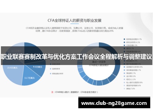 职业联赛赛制改革与优化方案工作会议全程解析与调整建议