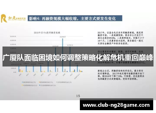 广厦队面临困境如何调整策略化解危机重回巅峰