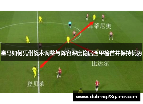 皇马如何凭借战术调整与阵容深度稳居西甲榜首并保持优势