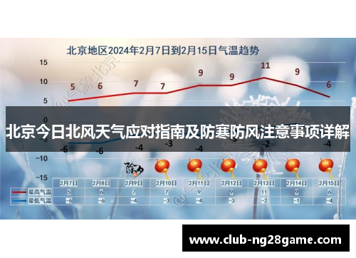 北京今日北风天气应对指南及防寒防风注意事项详解