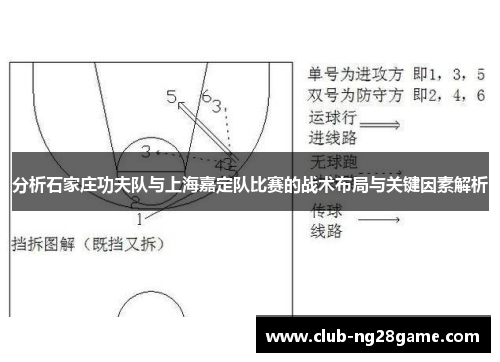 分析石家庄功夫队与上海嘉定队比赛的战术布局与关键因素解析
