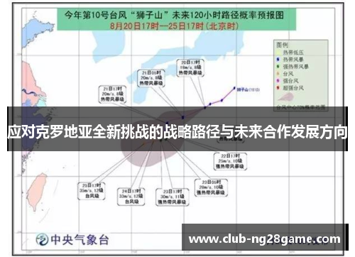 应对克罗地亚全新挑战的战略路径与未来合作发展方向