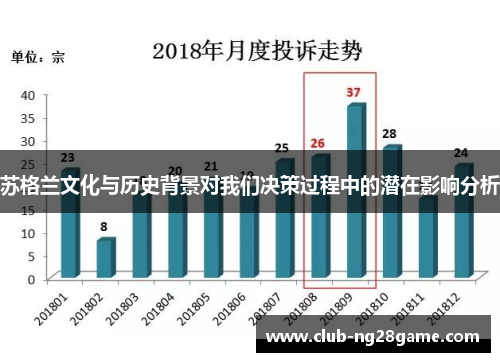苏格兰文化与历史背景对我们决策过程中的潜在影响分析