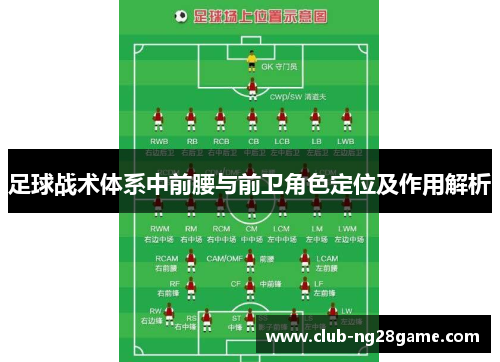 足球战术体系中前腰与前卫角色定位及作用解析