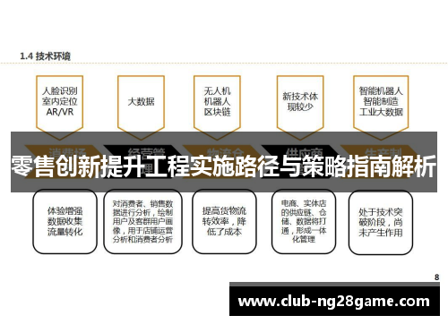 零售创新提升工程实施路径与策略指南解析