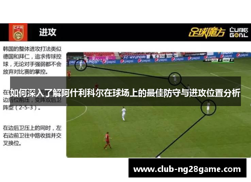 如何深入了解阿什利科尔在球场上的最佳防守与进攻位置分析 如何深入了解阿什利科尔在球场上的最佳防守与进攻位置分析