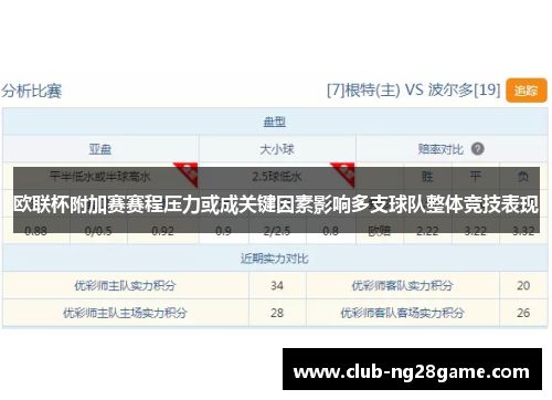 欧联杯附加赛赛程压力或成关键因素影响多支球队整体竞技表现 欧联杯附加赛赛程压力或成关键因素影响多支球队整体竞技表现