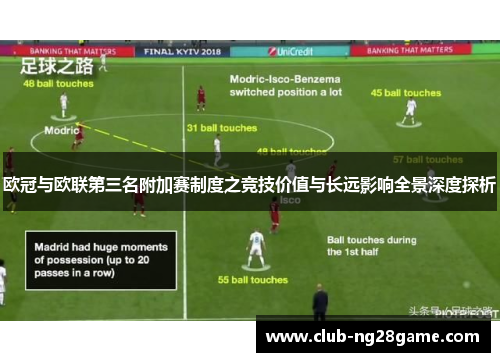 欧冠与欧联第三名附加赛制度之竞技价值与长远影响全景深度探析