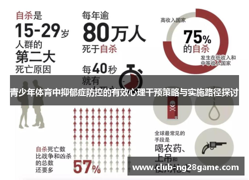 青少年体育中抑郁症防控的有效心理干预策略与实施路径探讨 青少年体育中抑郁症防控的有效心理干预策略与实施路径探讨