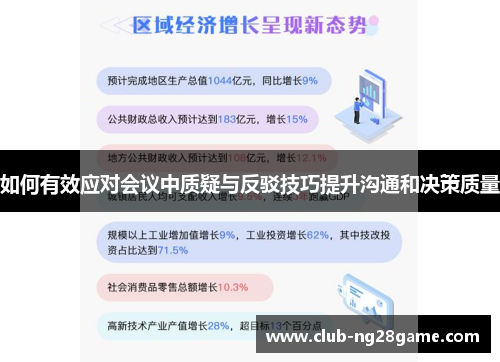 如何有效应对会议中质疑与反驳技巧提升沟通和决策质量
